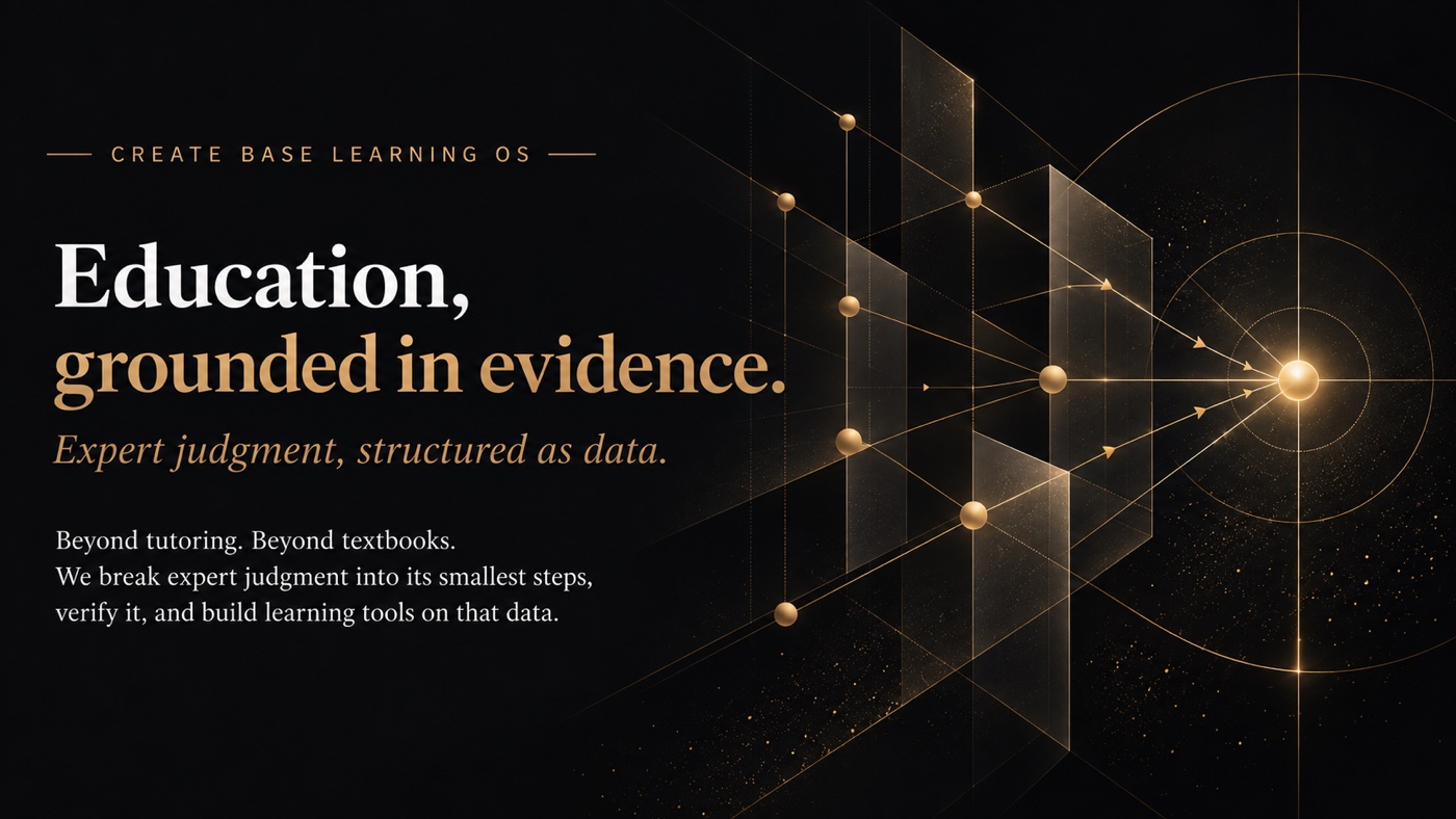 CREATE BASE Learning OS. Education, grounded in evidence. Expert judgment, structured as data. Beyond tutoring. Beyond textbooks. We break expert judgment into its smallest steps, verify it, and build learning tools on that data.
